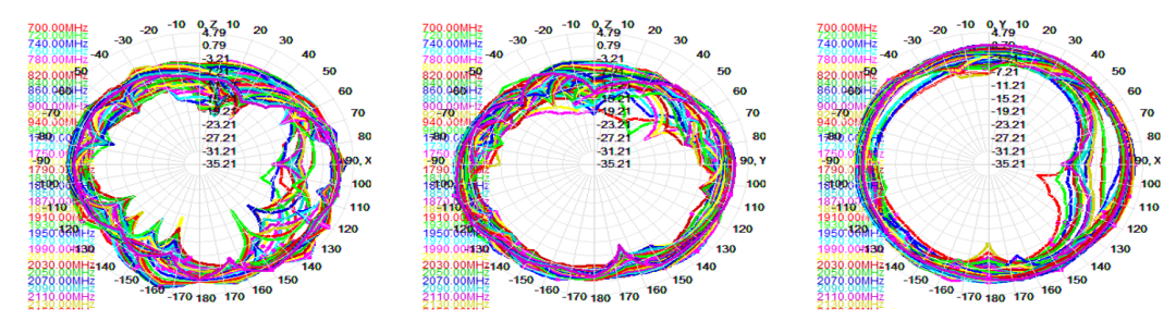 威尼斯备用网站